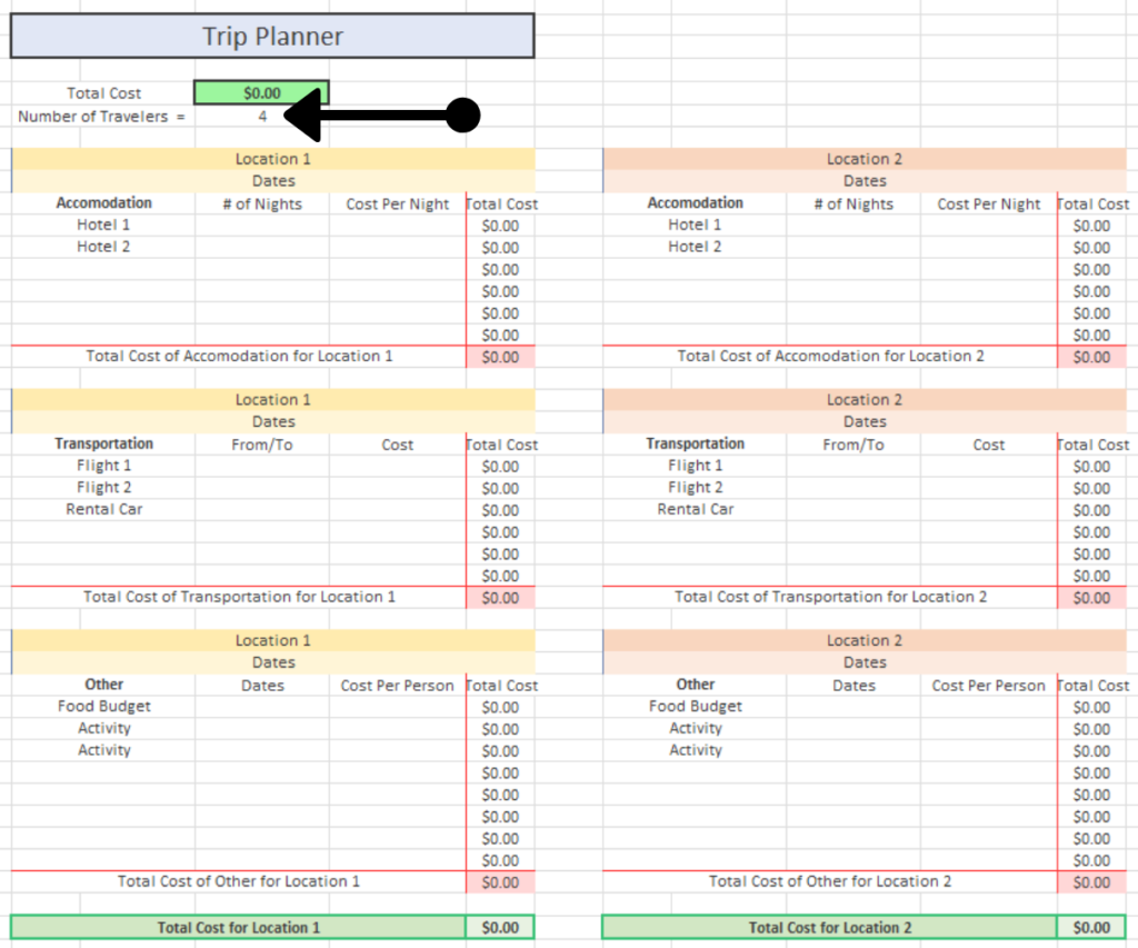 travel planner excel