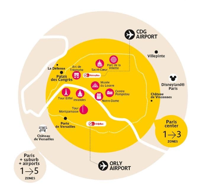Graphic with Paris Metro zones.